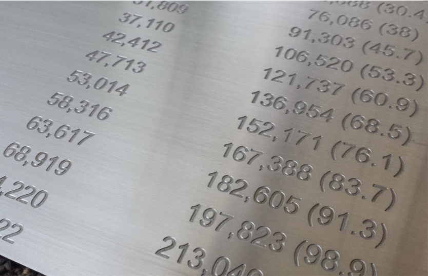 Legend Plate Engraved Deep on Stainless Steel