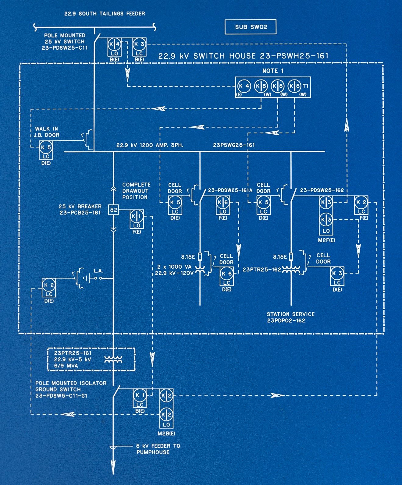 electrical legend schematic